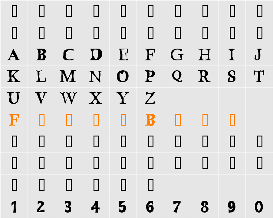 Bustamante1.0 Character Map