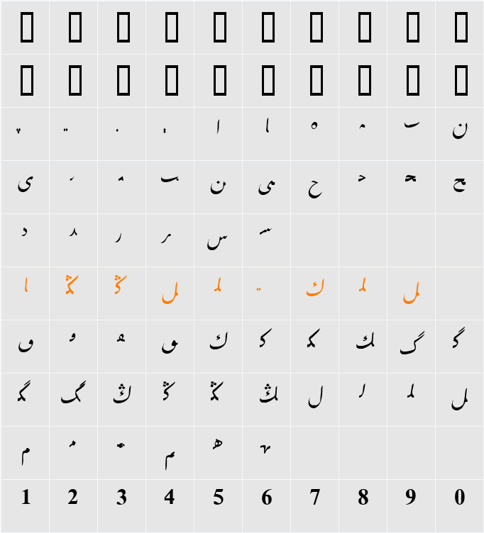 Biligyar UIGHUR Tailik Character Map