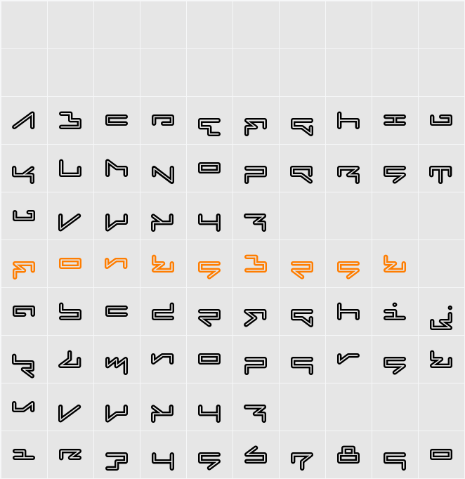 Fabricate Character Map