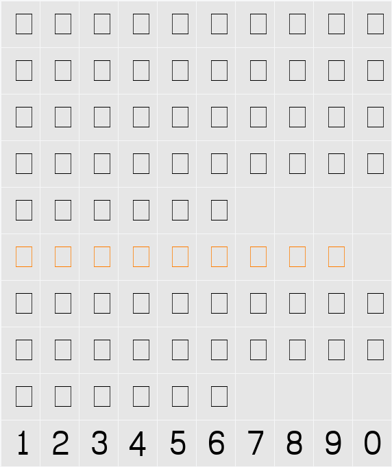 Chenla Character Map