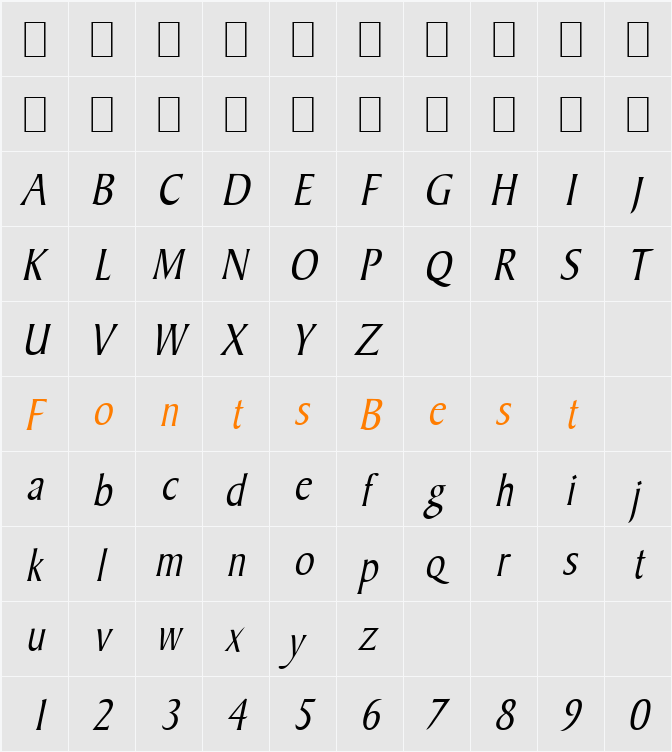 Barrett-Condensed Character Map