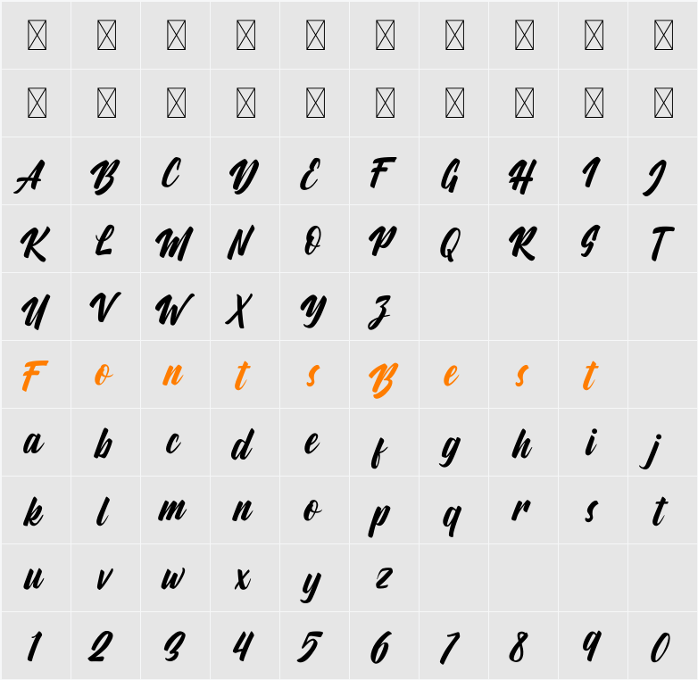 Aylafs Character Map