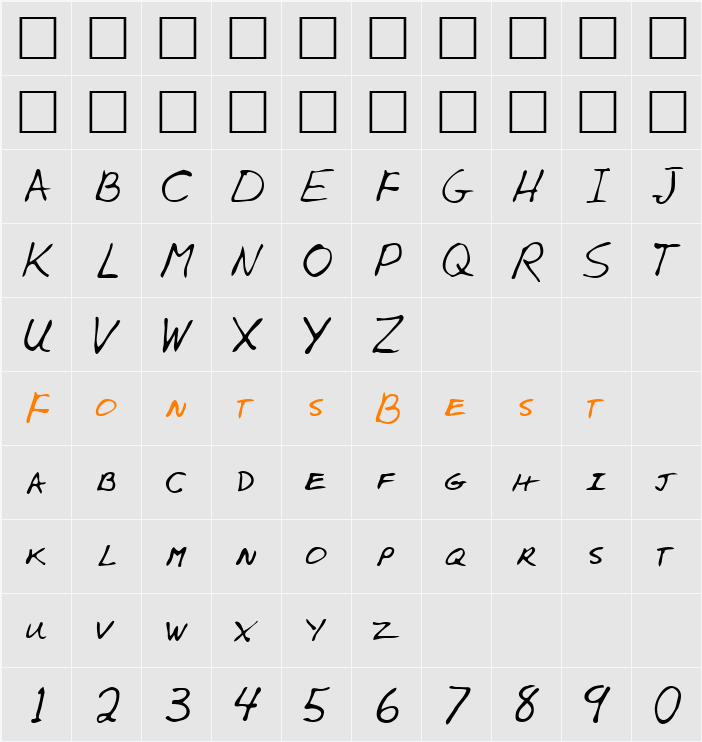 Edward Character Map