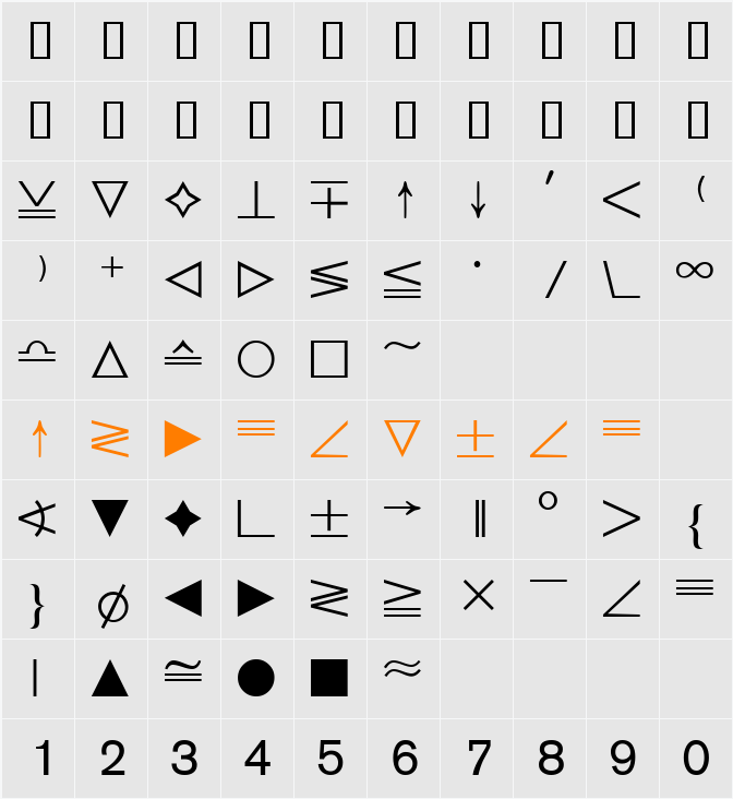 DataSymEDB Character Map