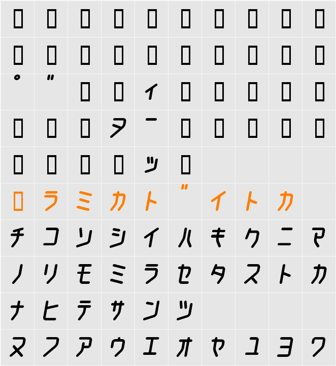 ChildishKT Character Map