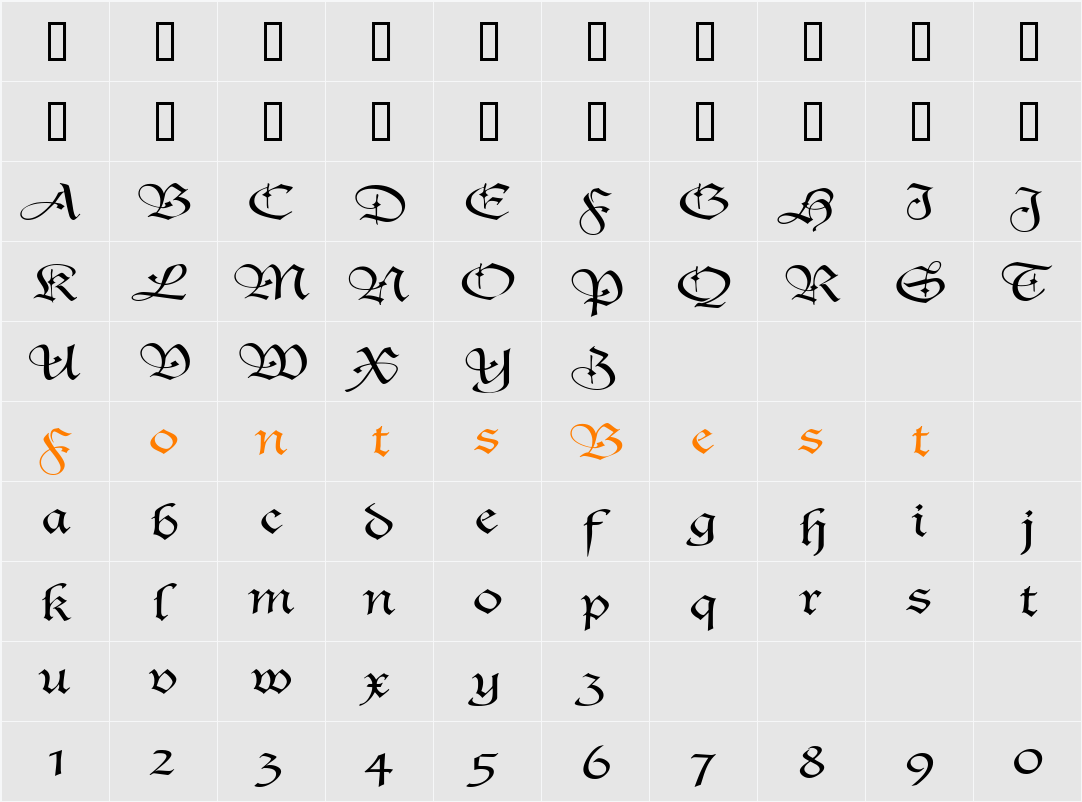 AgincortExtended Character Map