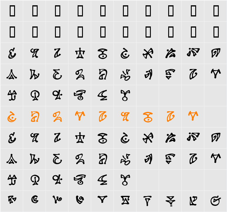 DarkArts BB Character Map