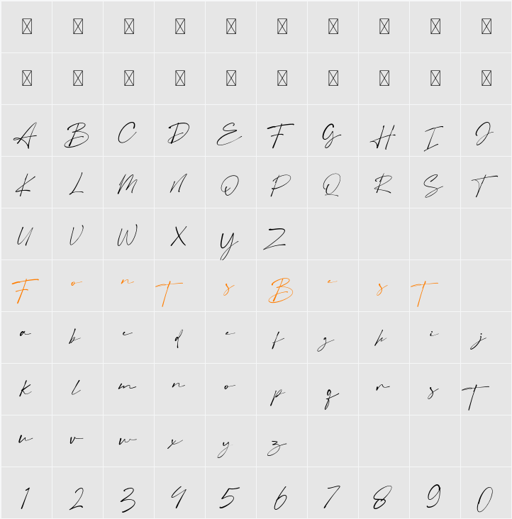 Austin Character Map