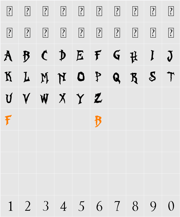 BURIED BONES Character Map