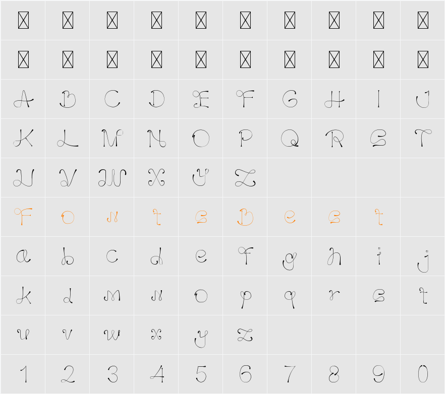AGIS Character Map