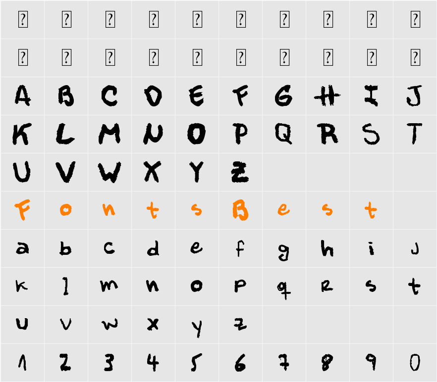 Müller Character Map