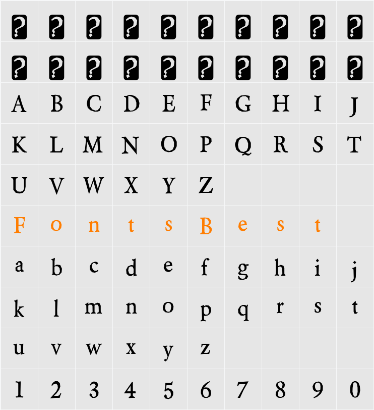 Berylium Character Map