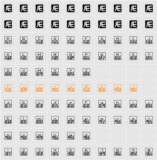 Binary X BRK Character Map