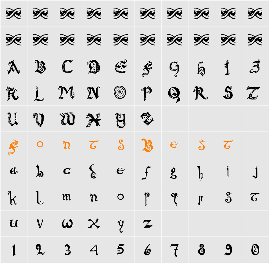 Chronicles of Arkmar Character Map