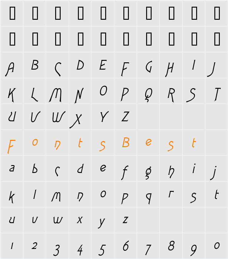 Fletch Character Map