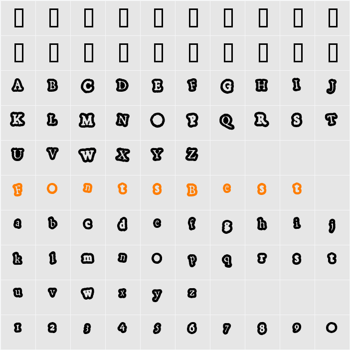 GassyGaut Character Map