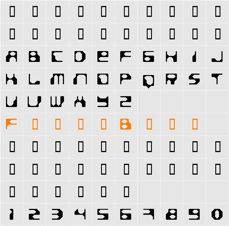 BDStereotype Character Map