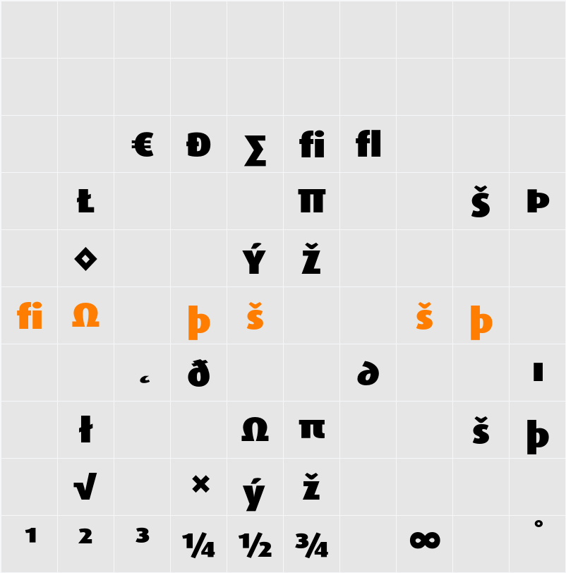 DaxWide BlackExpert Character Map