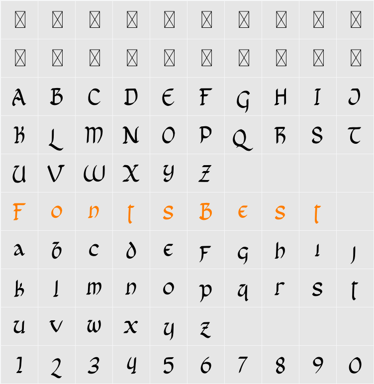 Bricius Free Trial Character Map