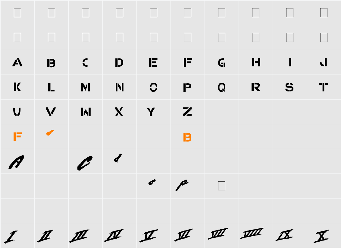 Beverly Hills Cop Character Map