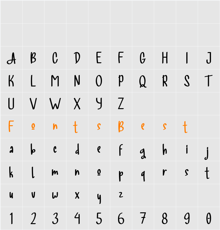 Allista Character Map