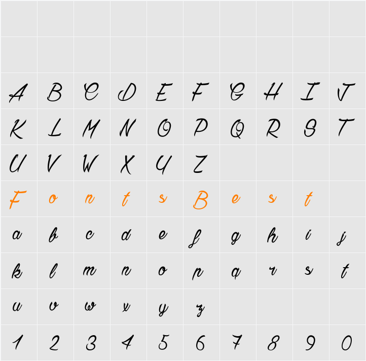 Chardons Character Map