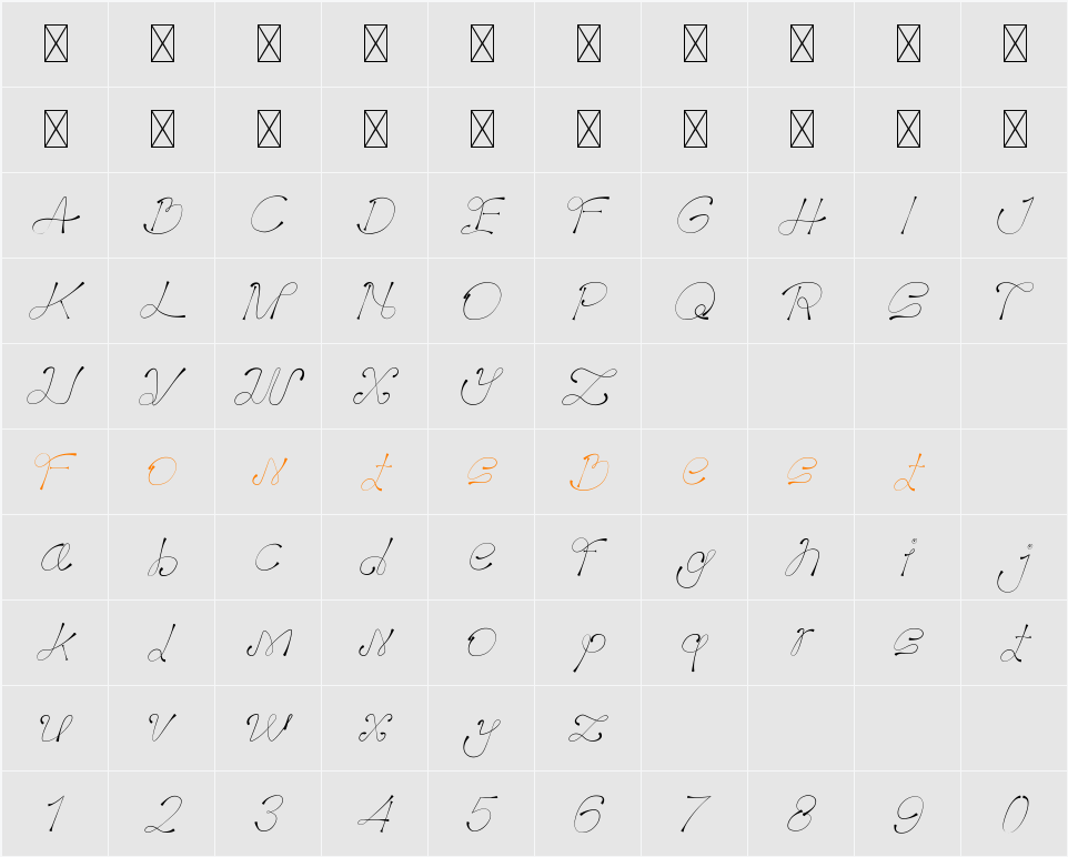 AGIS Character Map