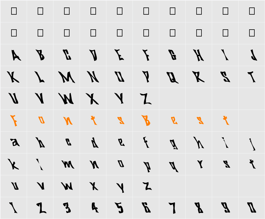 FZ WARPED 29 LEFTY Character Map