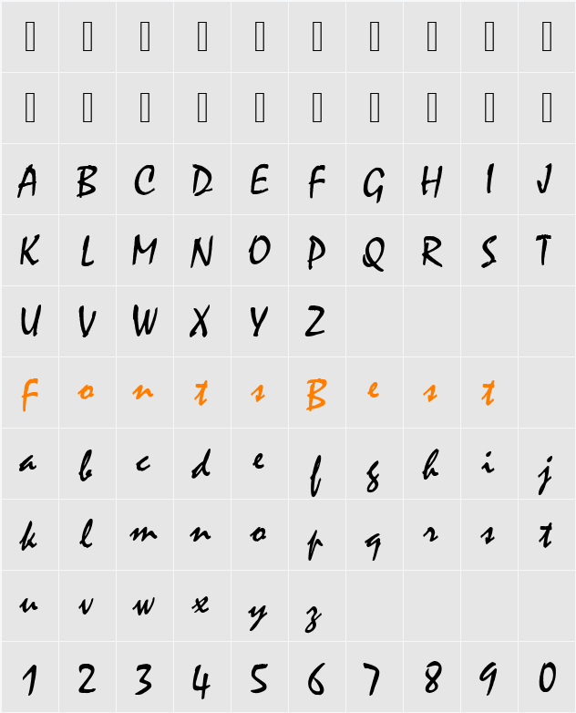 MistralJoiD Character Map