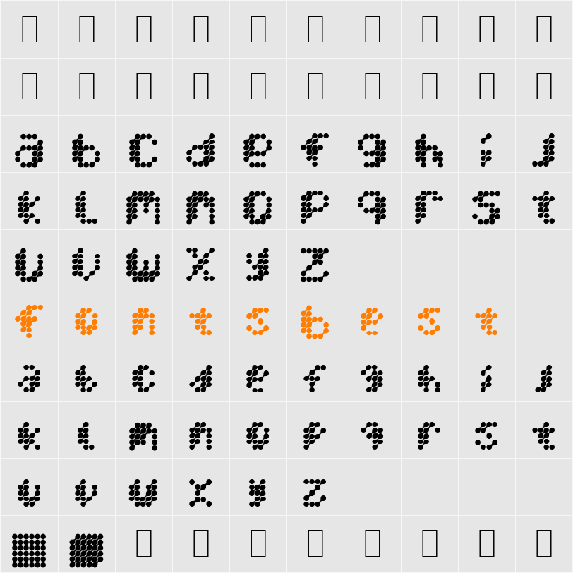 Mercury Blob Character Map