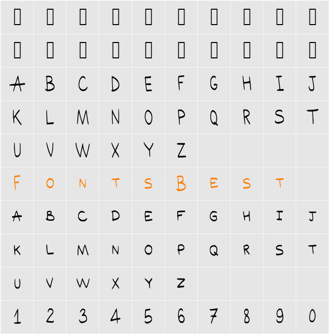 Akra Character Map