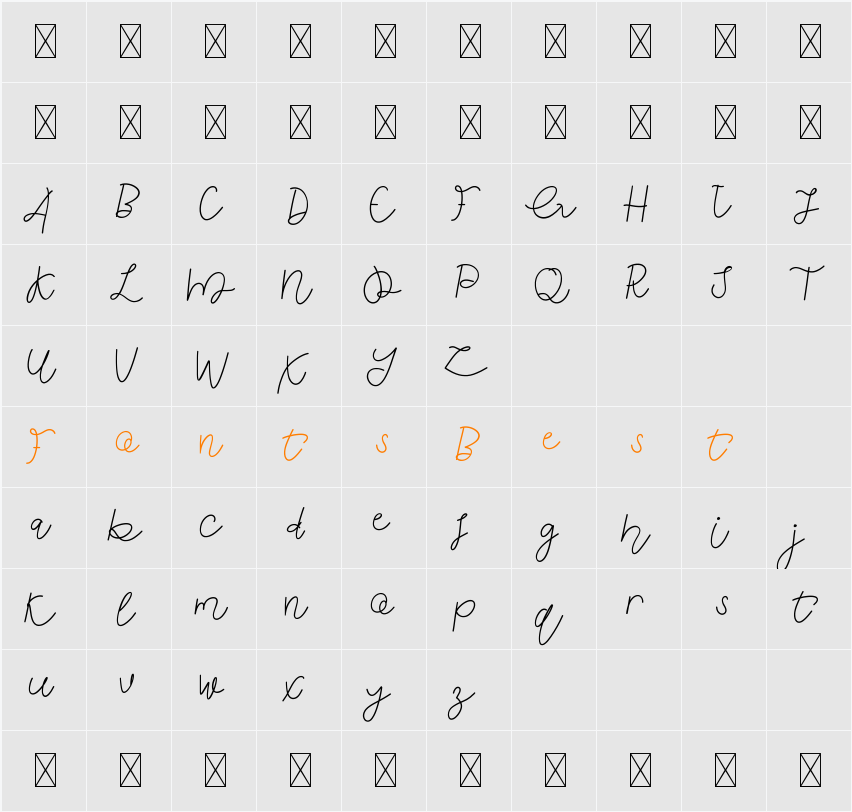 Anindya Meita Demo Character Map