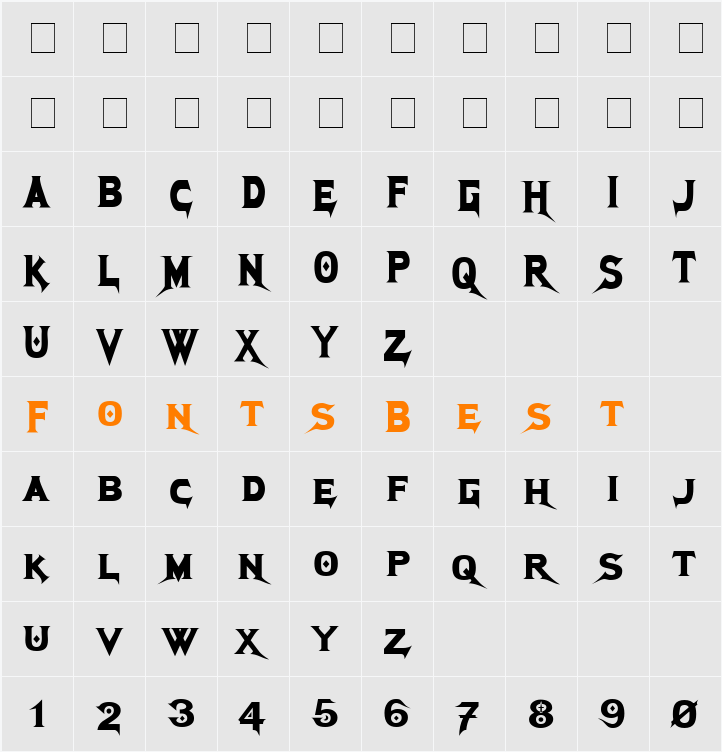 Megadeth Character Map