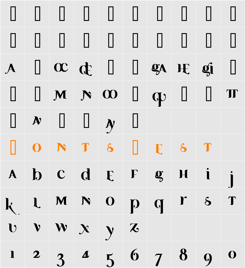 Ayosmonika Character Map