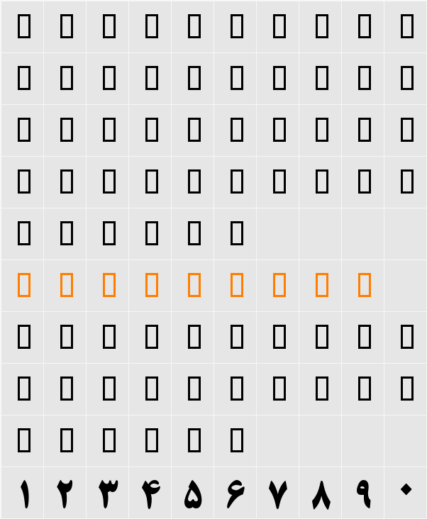 B Titr Character Map