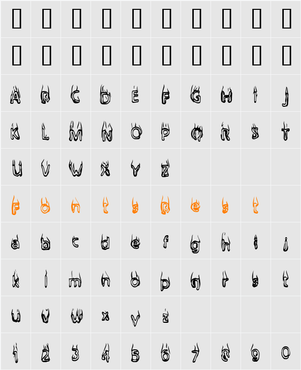 BaileysCar Character Map