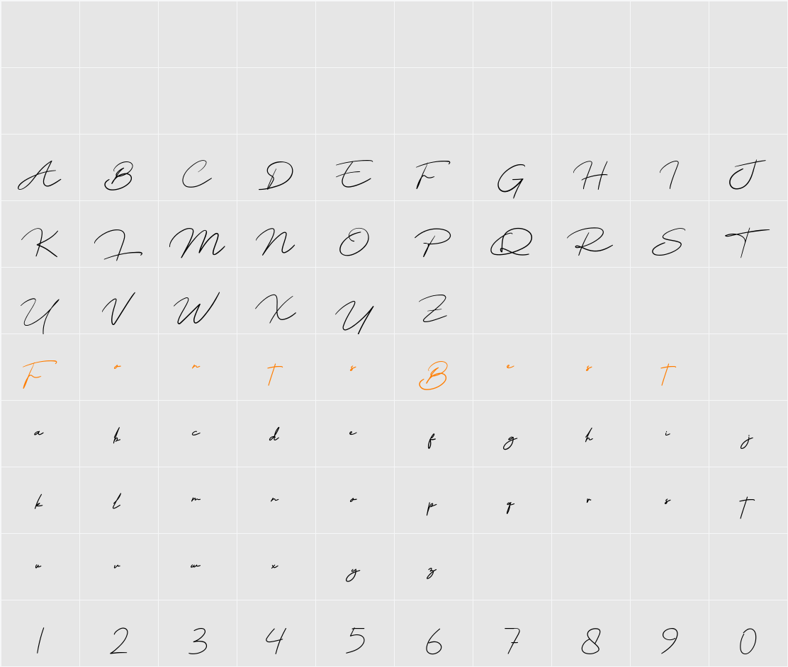 Bougenville Character Map