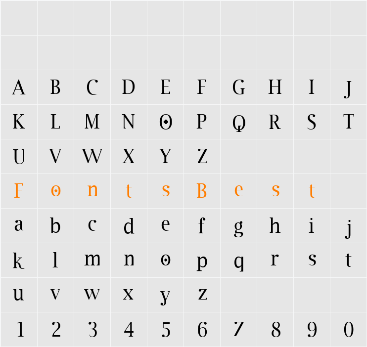 Cothral Character Map