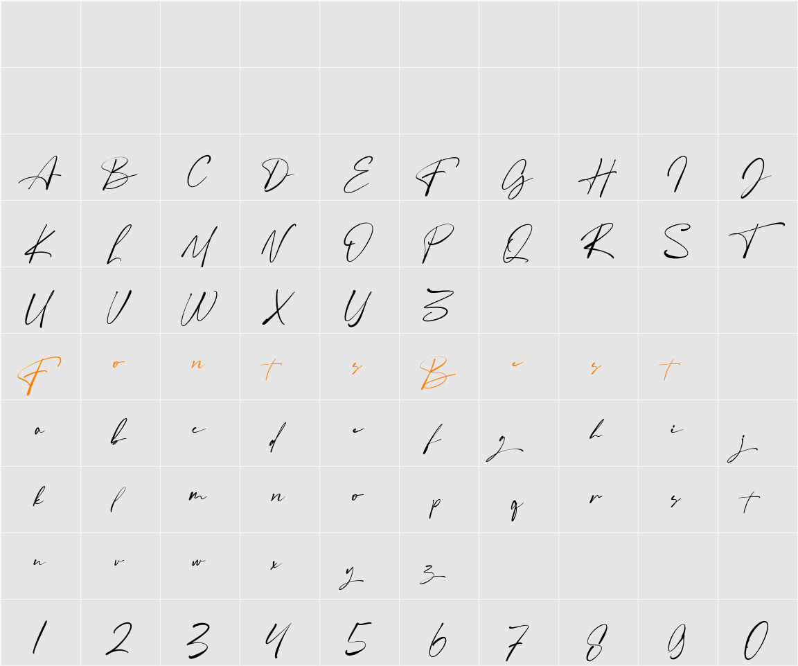 Angelinas Character Map