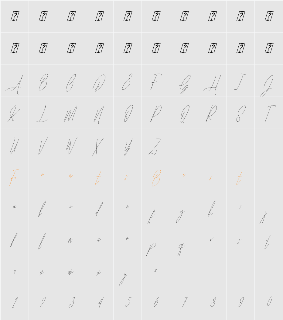 Baropetha Signature_Italic5 Character Map