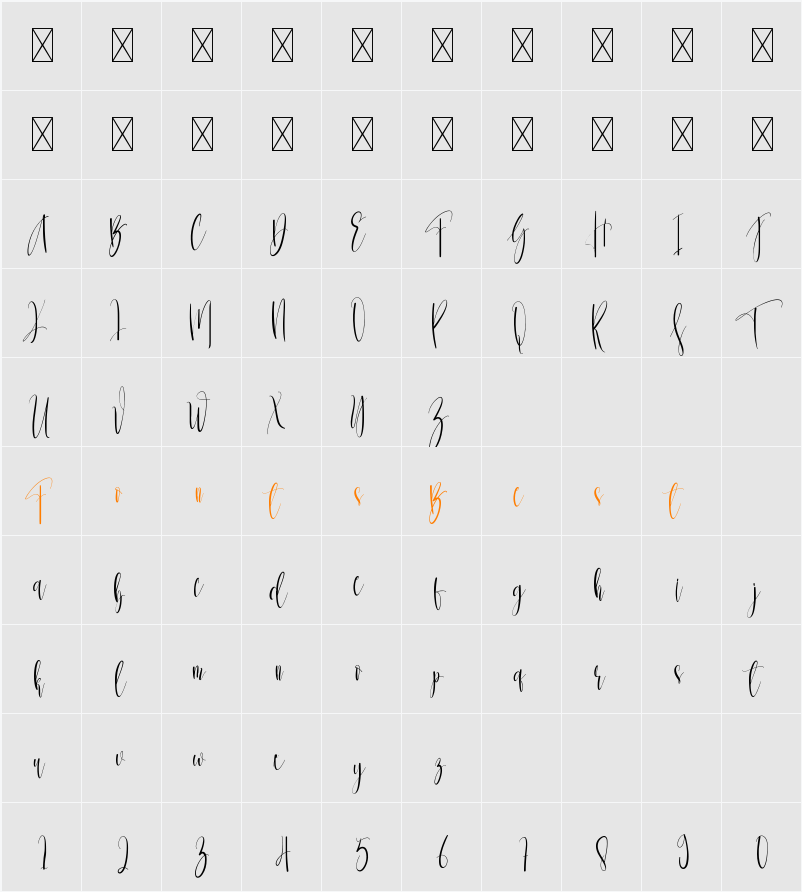Billions Character Map