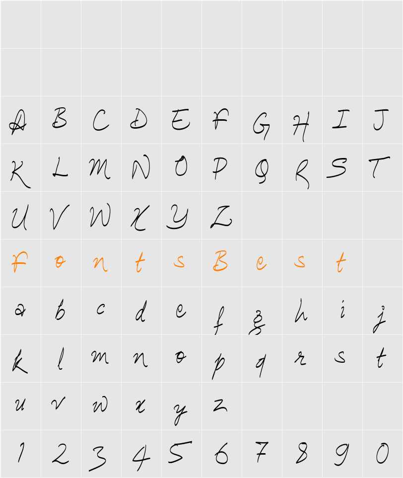 Ananda Hastakchyar Character Map