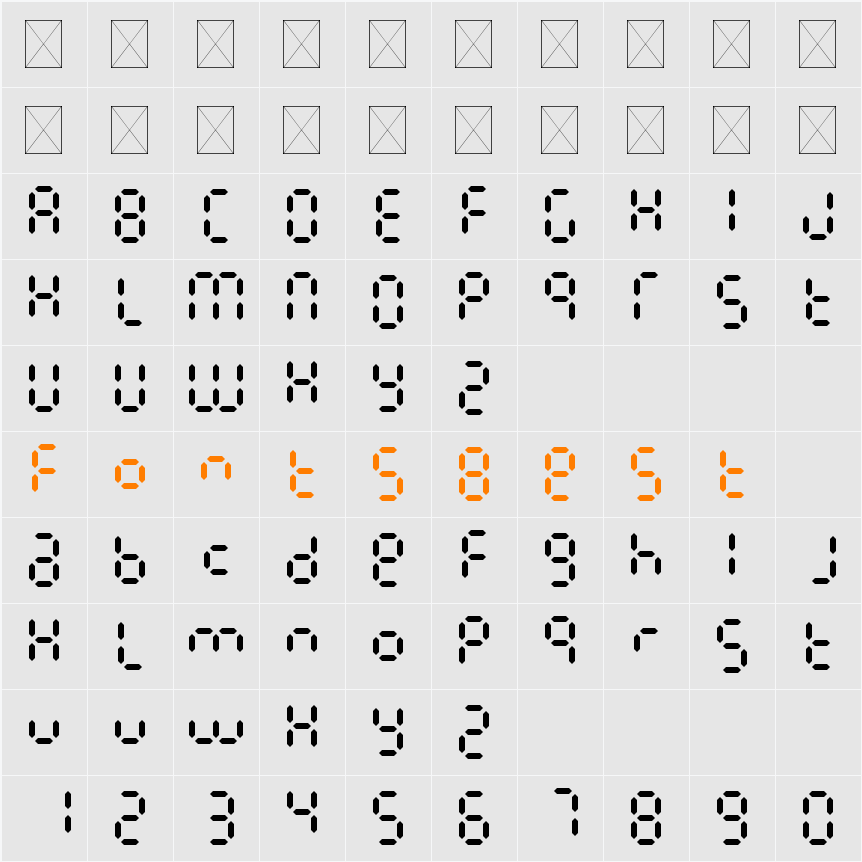 Calculatrix 7 Character Map