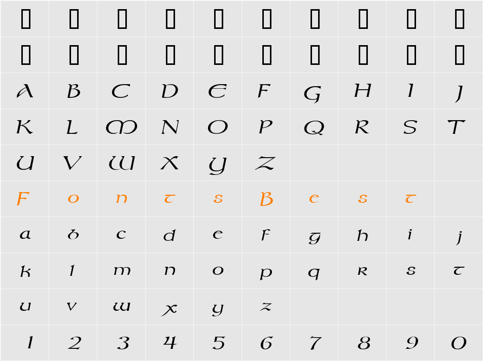 MoravianExtended Character Map