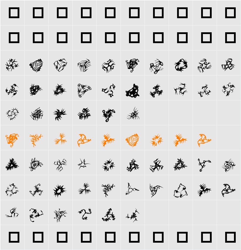 MutanTrios Character Map