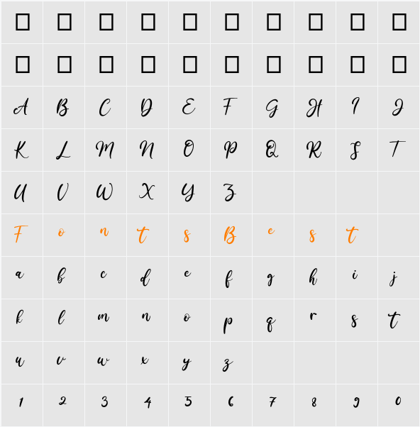 Amellis Path Character Map