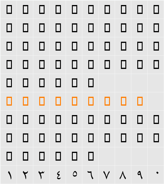 B Yagut Character Map