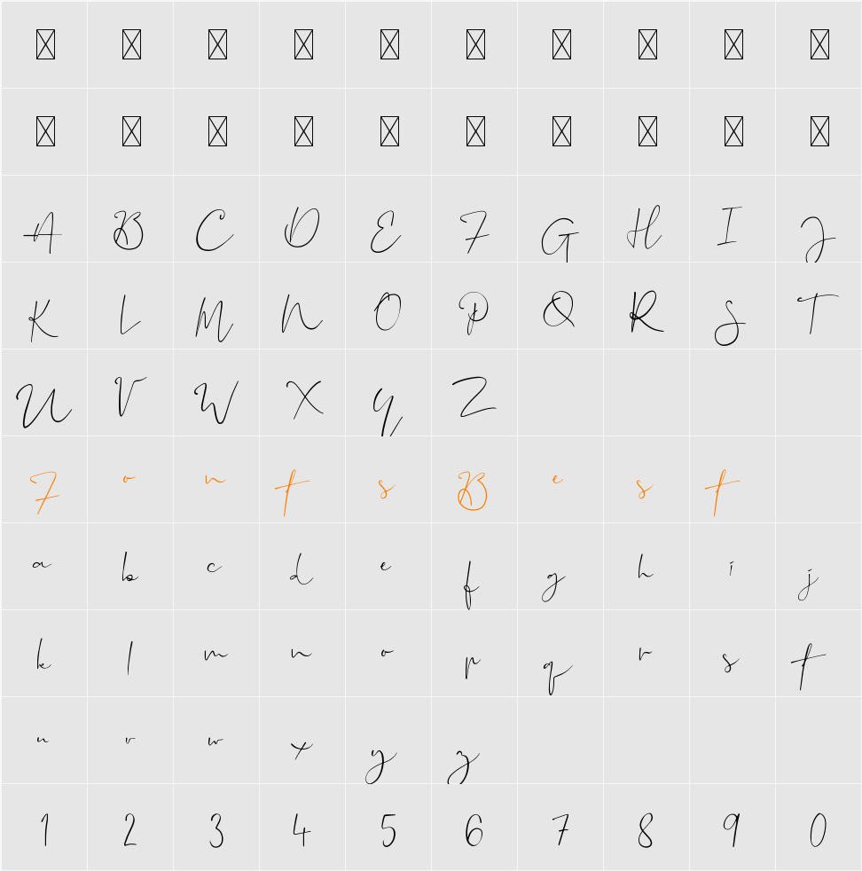 Aventurine Character Map