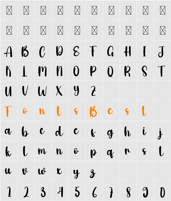 Body Character Map