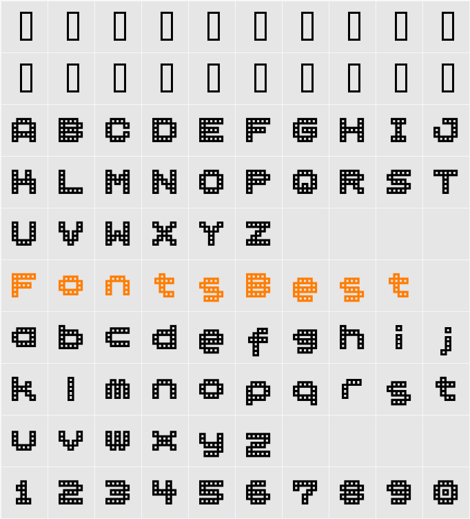 BM block Character Map